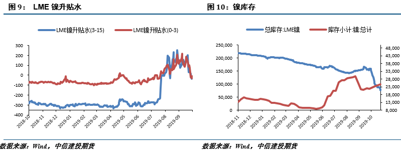 201不銹鋼,無(wú)錫不銹鋼,304不銹鋼板,201不銹鋼板,202不銹鋼板,無(wú)錫不銹鋼板