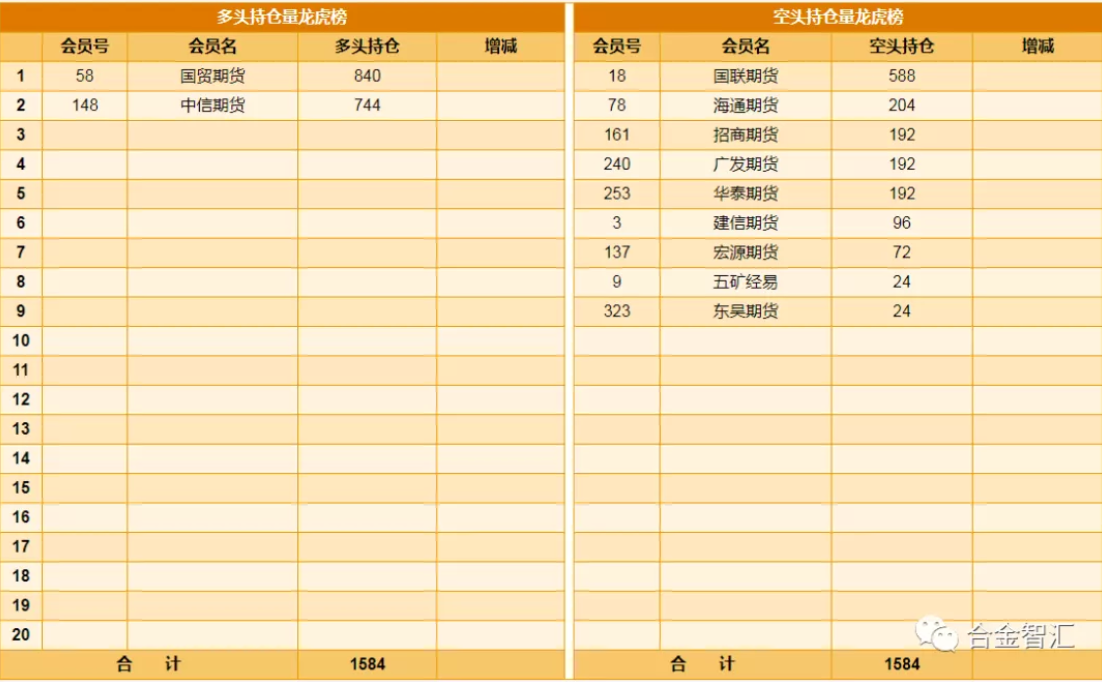 無錫不銹鋼板價格,201不銹鋼,無錫不銹鋼,304不銹鋼板,321不銹鋼板,316L不銹鋼板,無錫不銹鋼板