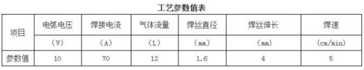 無(wú)錫不銹鋼板價(jià)格,201不銹鋼,無(wú)錫不銹鋼,304不銹鋼板,321不銹鋼板,316L不銹鋼板,無(wú)錫不銹鋼板